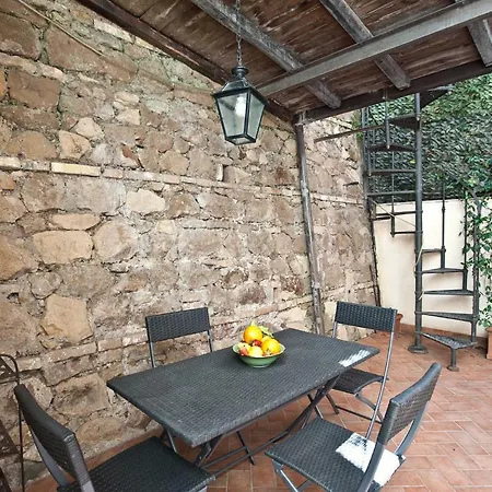 Garden Loft San Pietro Řím